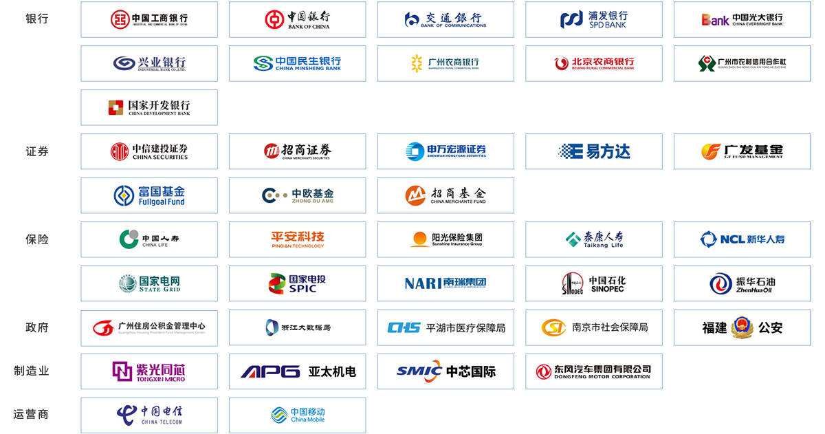 从“潮流职业”到“国家认证” 新职业折射经济新活力