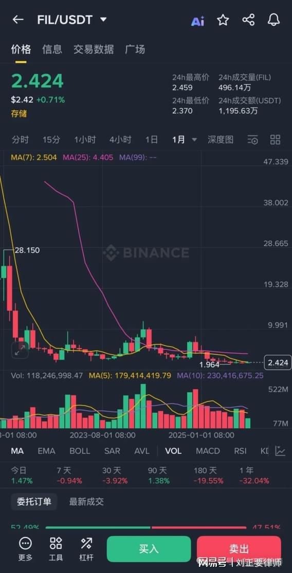 中国虚拟货币司法处置新进展：上海高院官宣成功处置案例