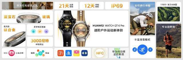 华为穿戴音频新品线上发布会召开华为WATCH GT 6等新品